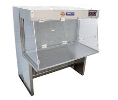 Laminar Air Flow